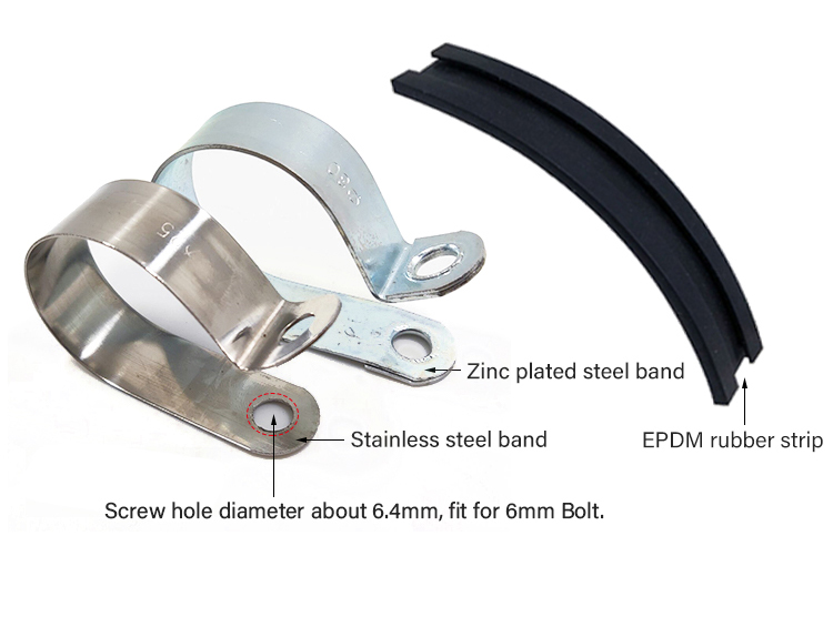 Rubber lined saddle clamp structure chart Graphique de structure de pince à selle doublée en caoutchouc