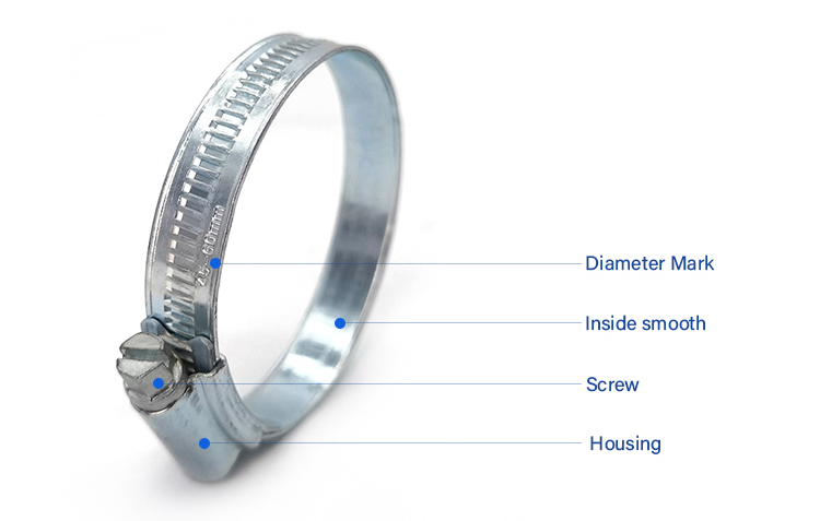 British-style clamp structure Structure de pince de style britannique