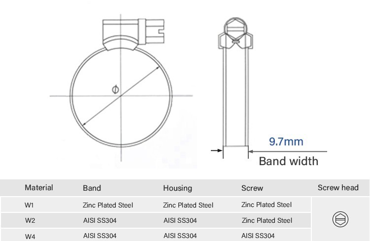 Structure de pince de style britannique
