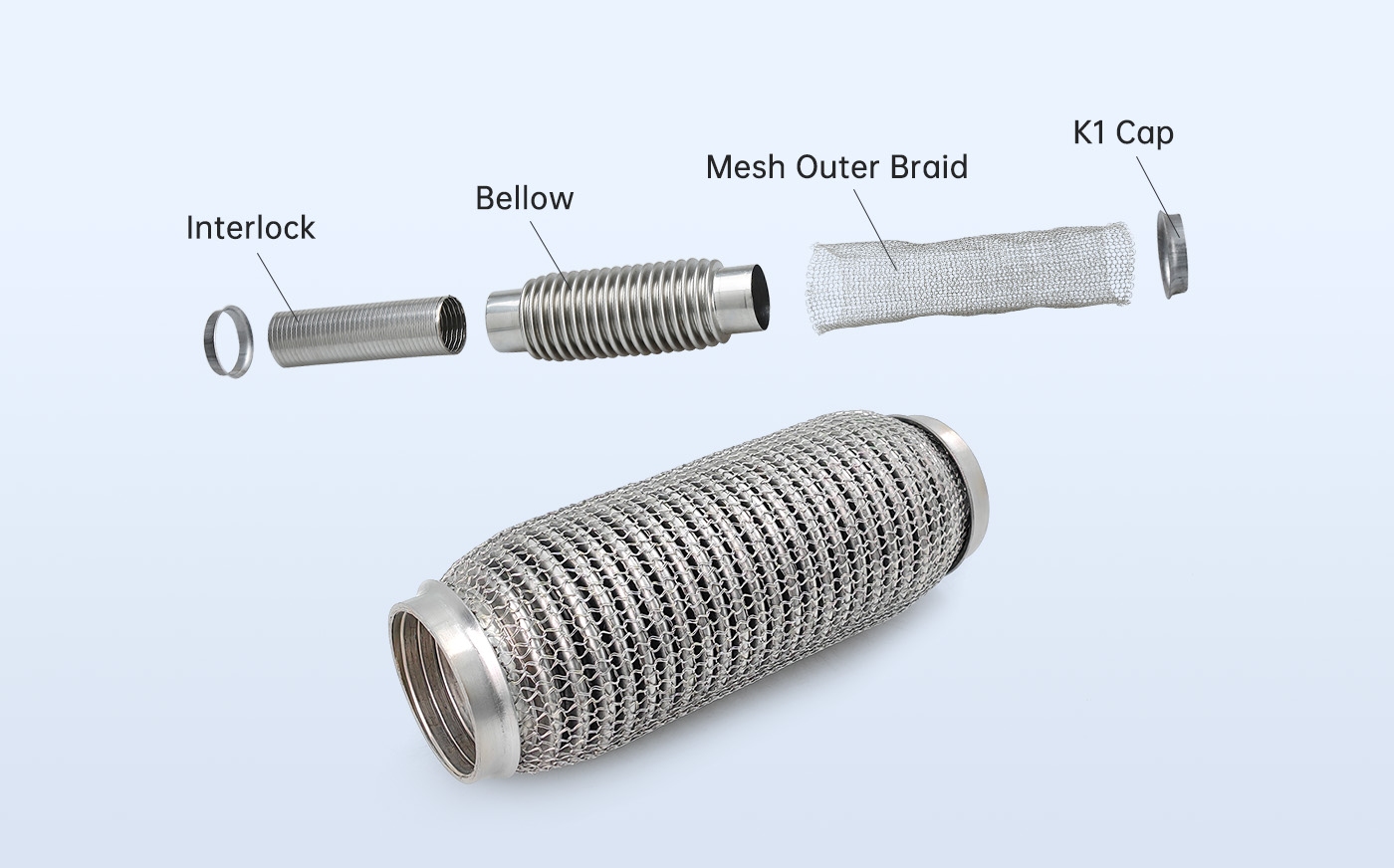 Tuyau flexible d'échappement en tresse maillée avec doublure interlock