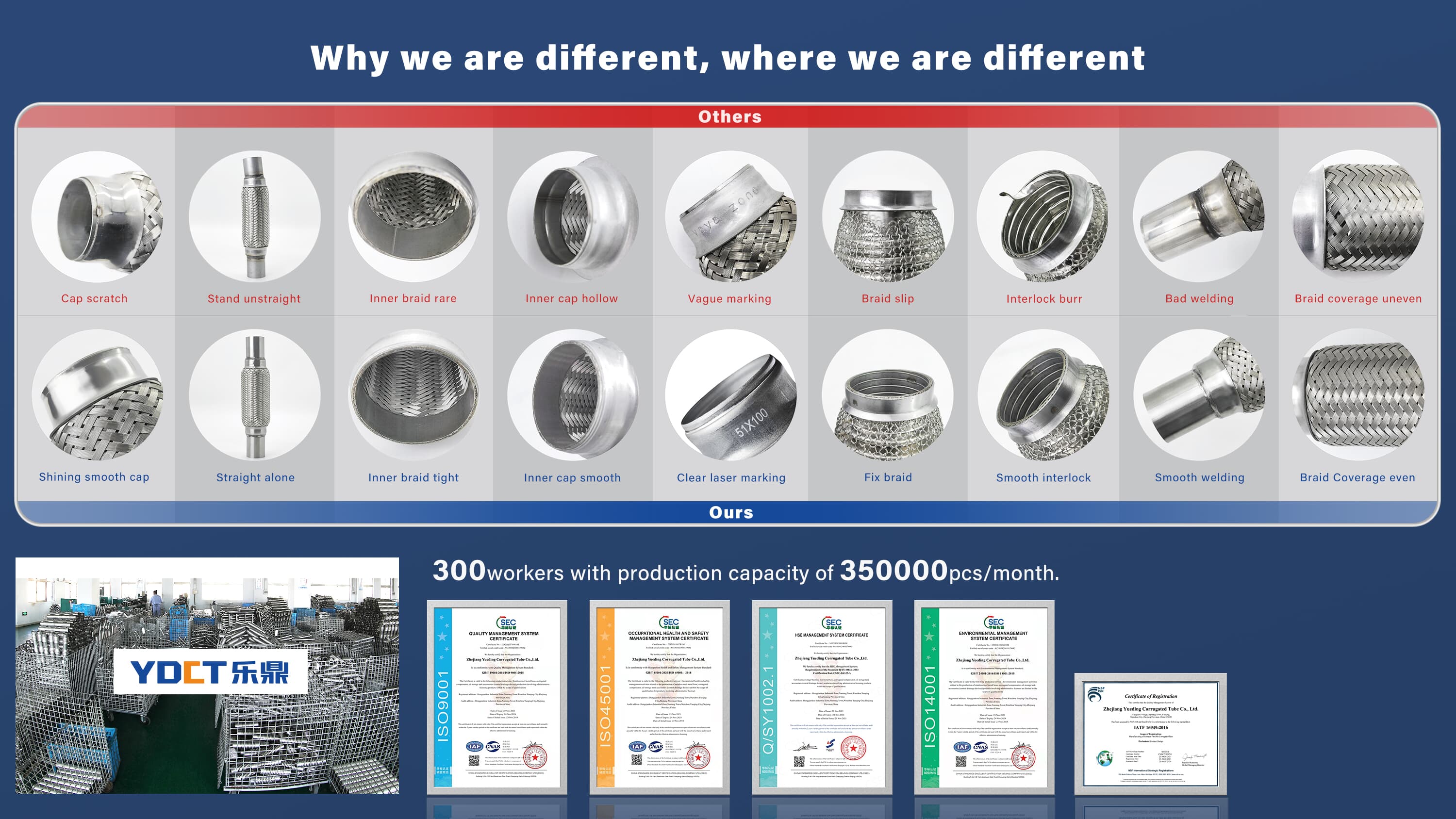 Fonction de tuyau flexible yueding