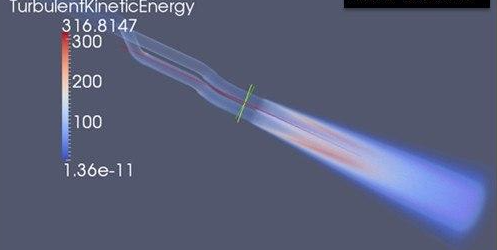 &Eacute;nergie turbulenteckin&eacute;tique