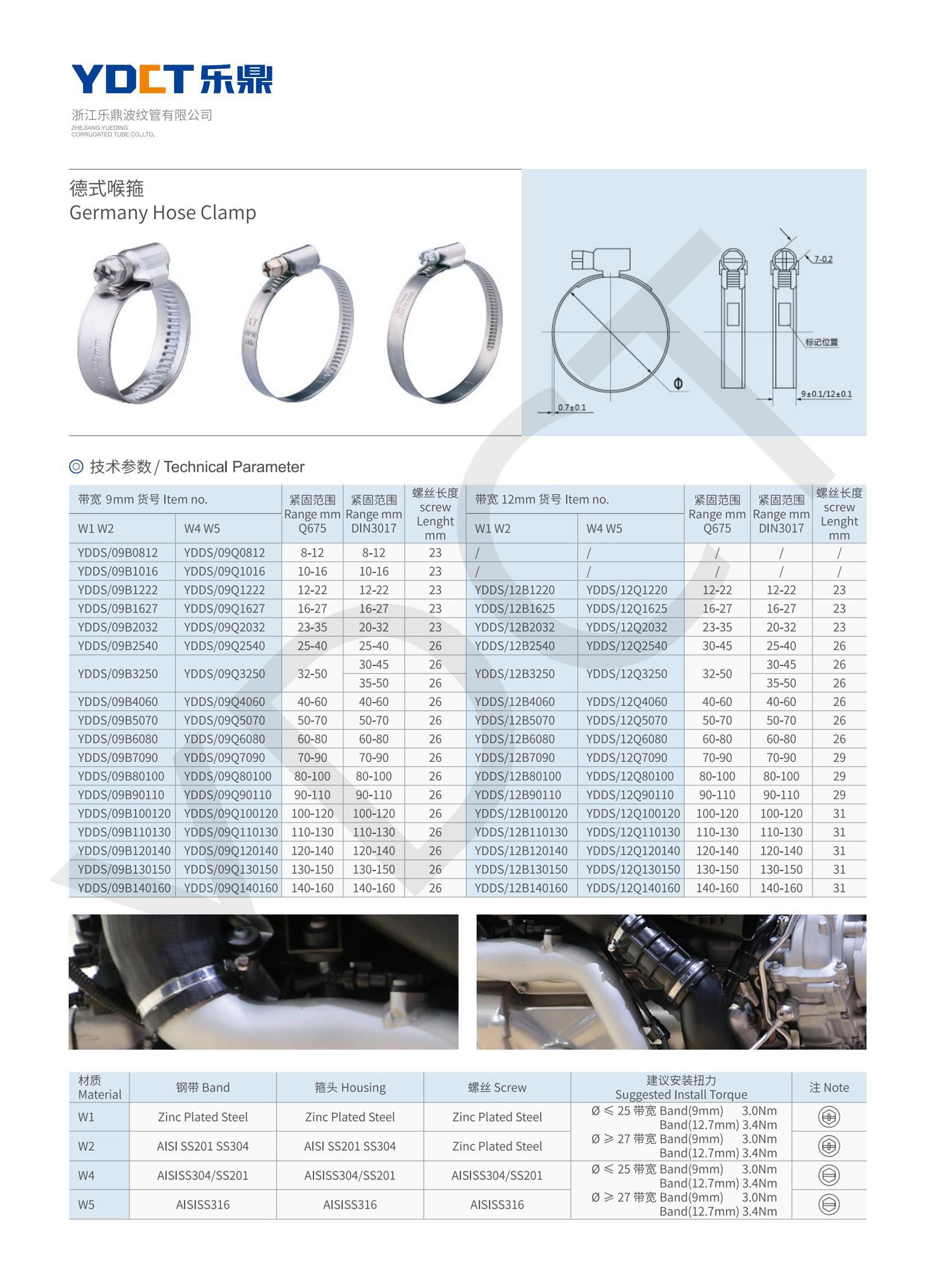 Spécification allemande des colliers de serrage