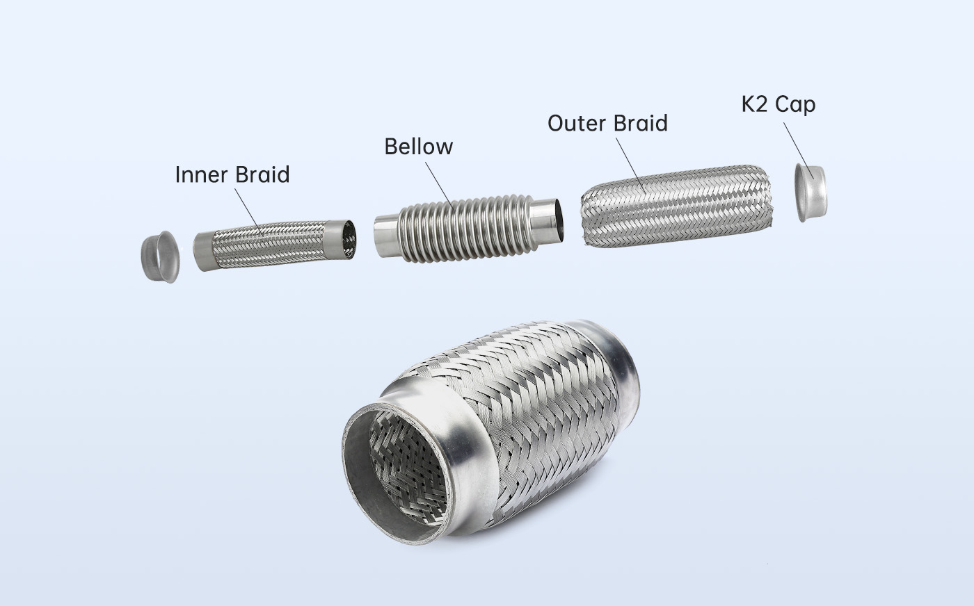 Coupleur flexible d'échappement à tresse intérieure