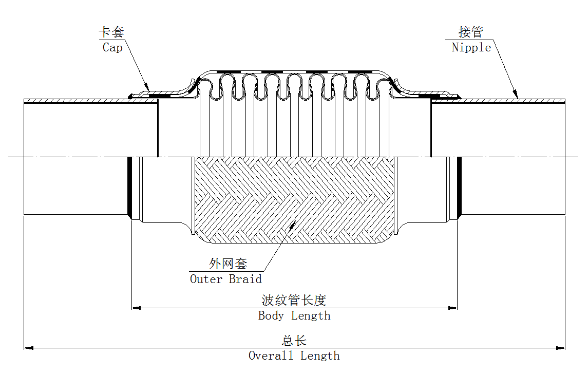 结构图 (2)