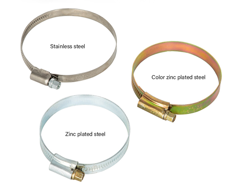 Mat&eacute;riel de pince de style britannique