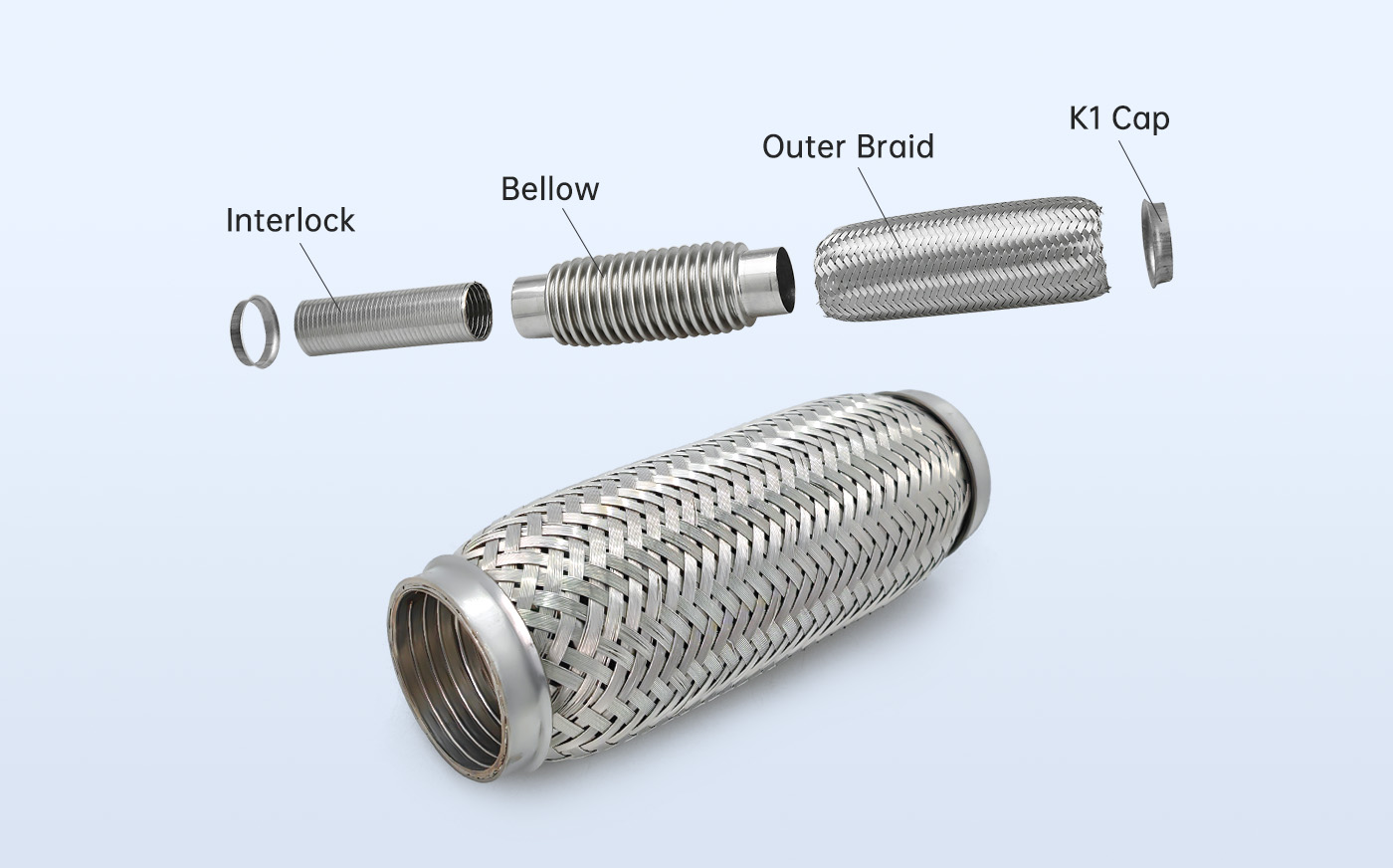 Coupleur flexible d'échappement à verrouillage