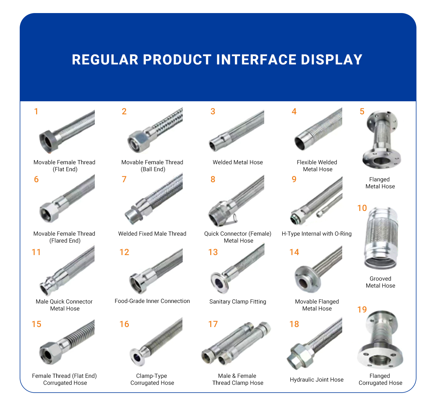 Tous les modèles d'interface de soufflet à vide