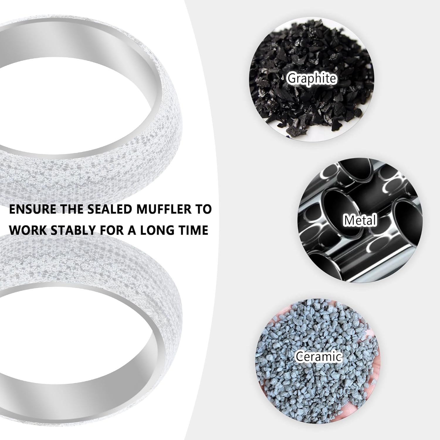 Donut Gasket Common materials Bride de boule d'échappement, joint Donut