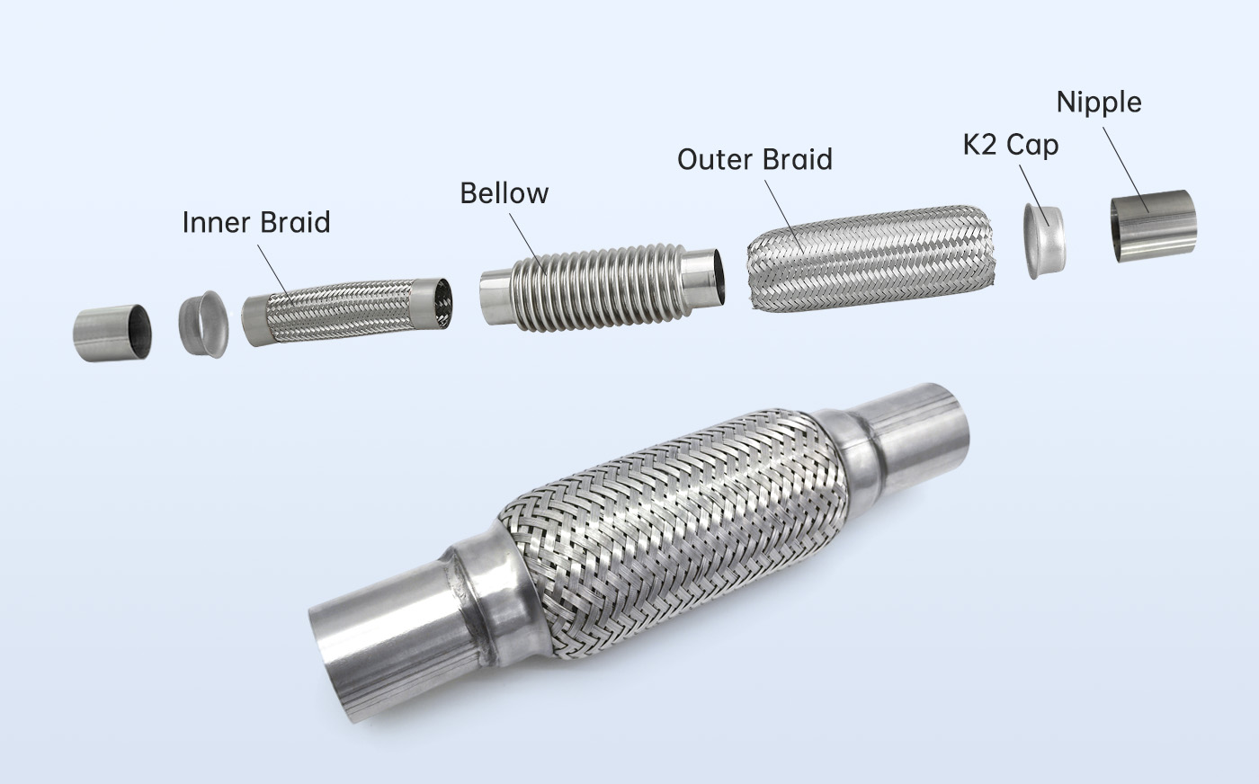 What Is Flex Pipe Stainless Steel And Its Applications in Exhaust System Design.jpg