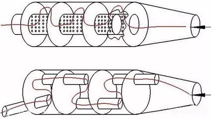 Silencieux r&eacute;sistant