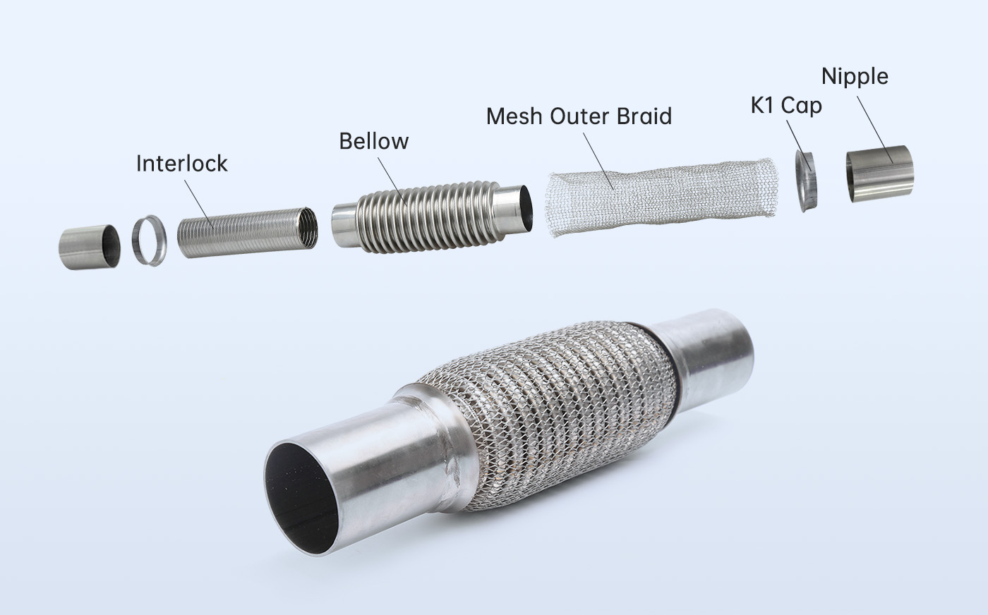 Tuyau flexible d'échappement en tresse maillée avec doublure de verrouillage et embouts